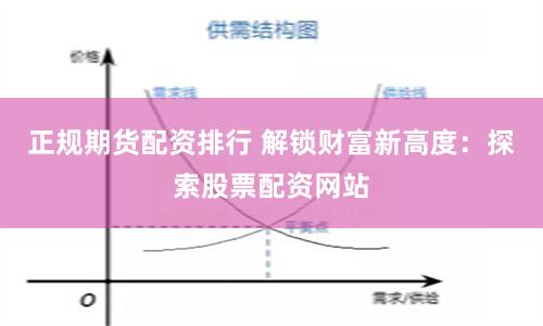 正规期货配资排行 解锁财富新高度：探索股票配资网站