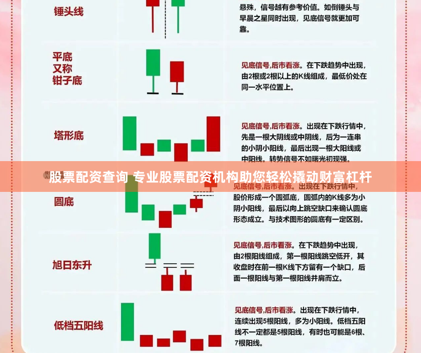 股票配资查询 专业股票配资机构助您轻松撬动财富杠杆